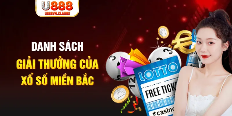 bắn cá rikvip