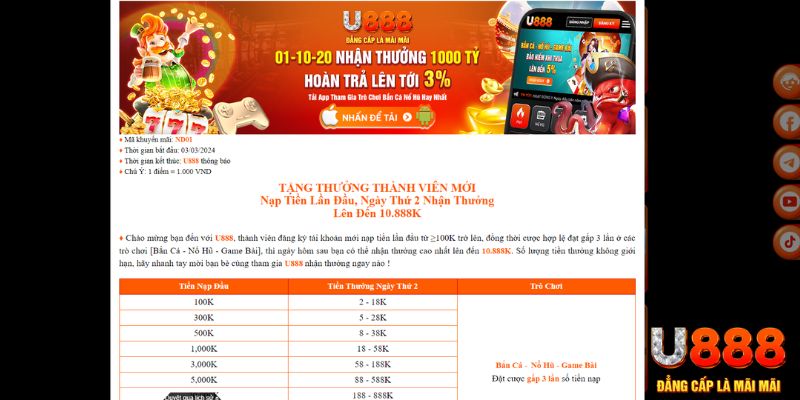 gi88 TP Xổ Số