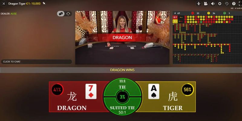 gi88 slot là gì dịch