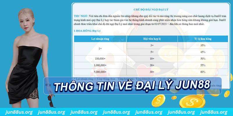 gi88 xổ số thứ ba hàng tuần